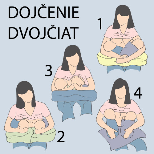 Tehnike dojenja blizanaca